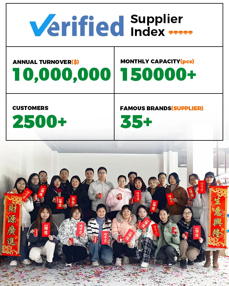 verified children clothing supplier index 5 star